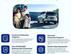 Hyundai Hadir Untukmu: Komitmen Hyundai untuk terus memberi pelayanan terbaik bagi pelanggan